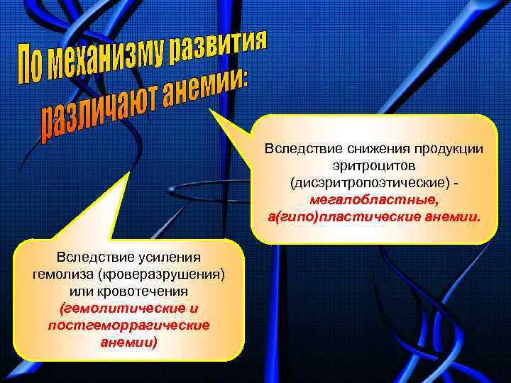 Вследствие снижения продукции эритроцитов (дисэритропоэтические) мегалобластные, а(гипо)пластические анемии. Вследствие усиления гемолиза (кроверазрушения) или кровотечения