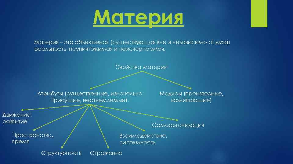 Материя ответ