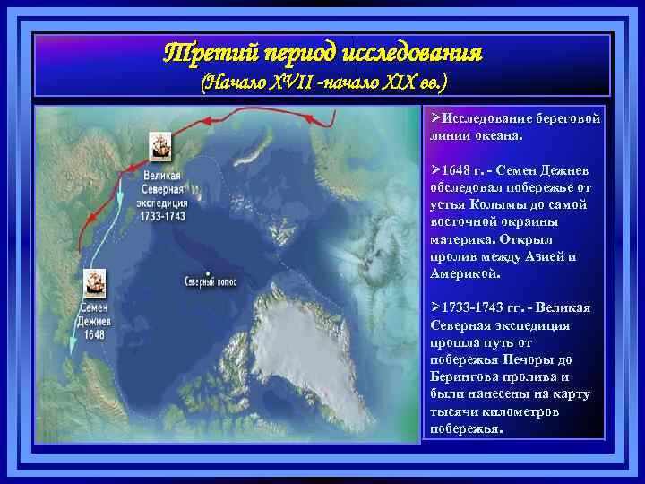 Третий период исследования (Начало XVII -начало XIX вв. ) ØИсследование береговой линии океана. Ø