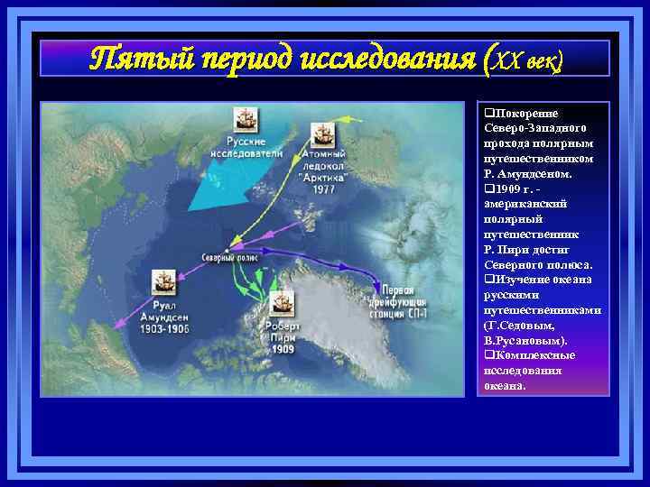 Пятый период исследования (XX век) q. Покорение Северо-Западного прохода полярным путешественником Р. Амундсеном. q