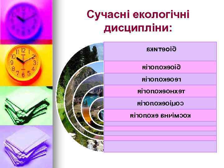 Сучасні екологічні дисципліни: акитеоіб яіголокеоег яіголокеонхет яіголокеоіцос яіголоке анчімсок 