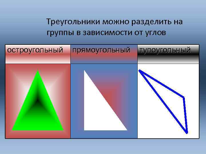 Треугольники можно разделить на группы в зависимости от углов остроугольный прямоугольный тупоугольный 