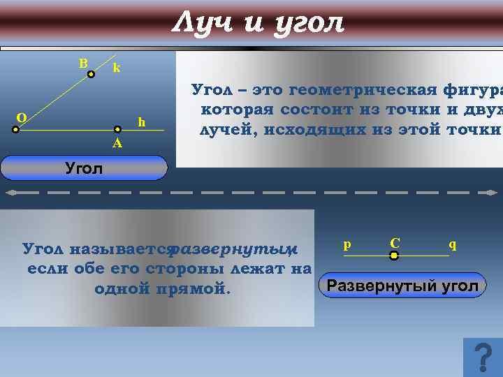 Луч и угол B k O h A Угол – это геометрическая фигура которая
