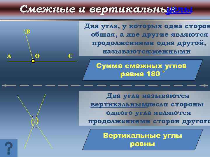 Смежные и вертикальные углы B A O C Два угла, у которых одна сторон