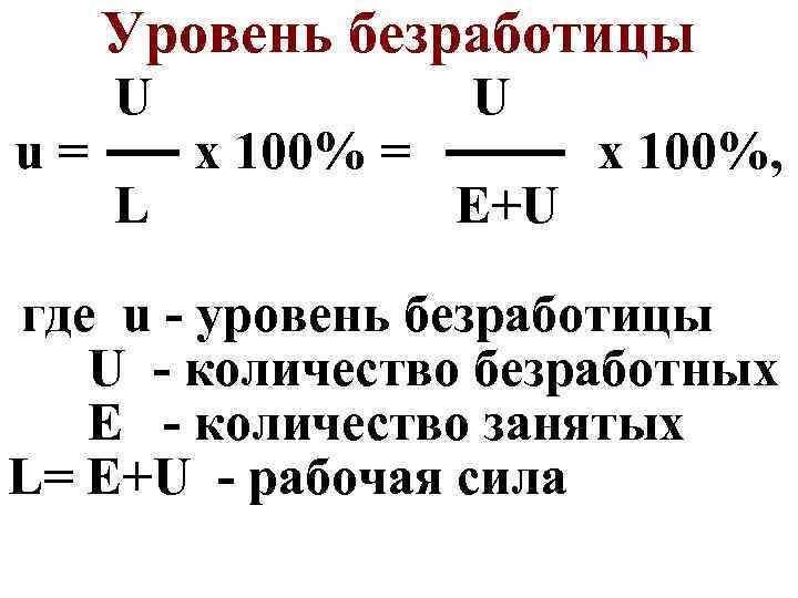 Уровень безработицы u= U L x 100% = U E+U x 100%, где u