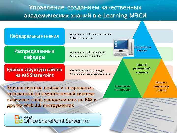 Управление созданием качественных академических знаний в e-Learning МЭСИ Кафедральные знания Распределенные кафедры Единая структура