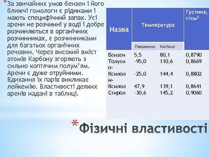 *За звичайних умов бензен і його ближчі гомологи є рідинами і мають специфічний запах.