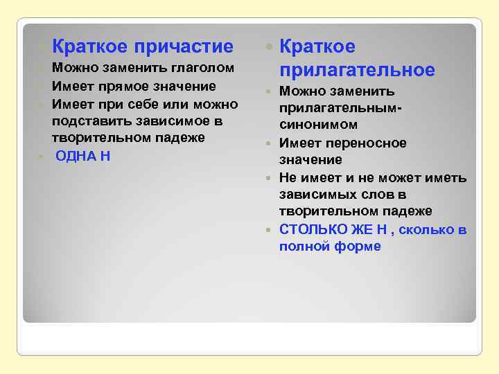  Краткое причастие Можно заменить глаголом Имеет прямое значение Имеет при себе или можно