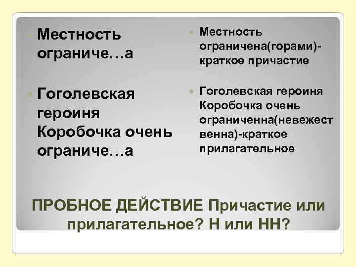  Местность ограничена(горами)краткое причастие Гоголевская героиня Коробочка очень ограниченна(невежест венна)-краткое прилагательное ограниче…а Гоголевская героиня