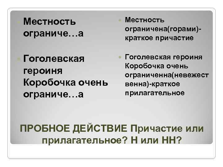  Местность ограничена(горами)краткое причастие Гоголевская героиня Коробочка очень ограниченна(невежест венна)-краткое прилагательное ограниче…а Гоголевская героиня