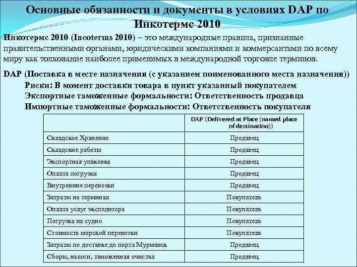 Основные обязанности и документы в условиях DAP по Инкотермс 2010 (Incoterms 2010) – это