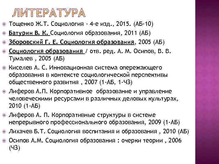  Тощенко Ж. Т. Социология - 4 -е изд. , 2015. (АБ-10) Батурин В.