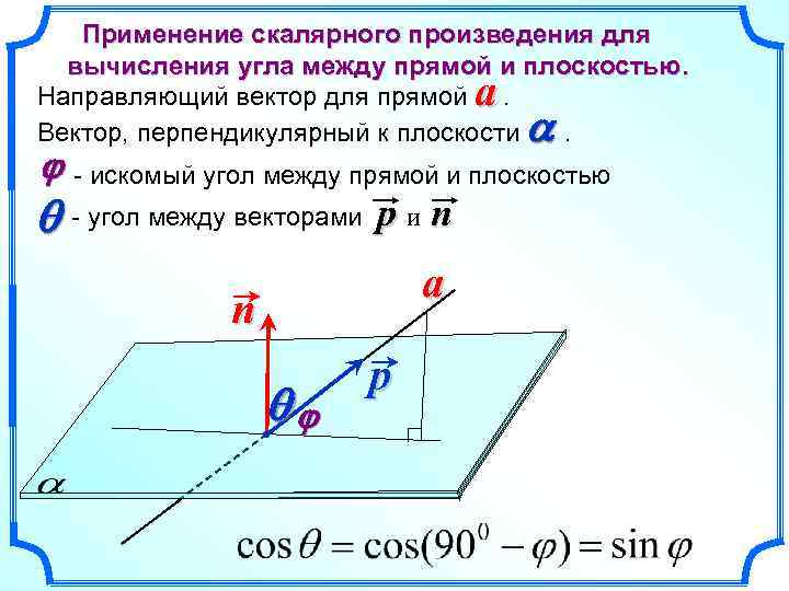 Произведение в углу. Угол между прямой и плоскостью. Применение скалярного произведения. Вычисление угла между прямой и плоскостью. Угол между прямой и плоскостью векторы.