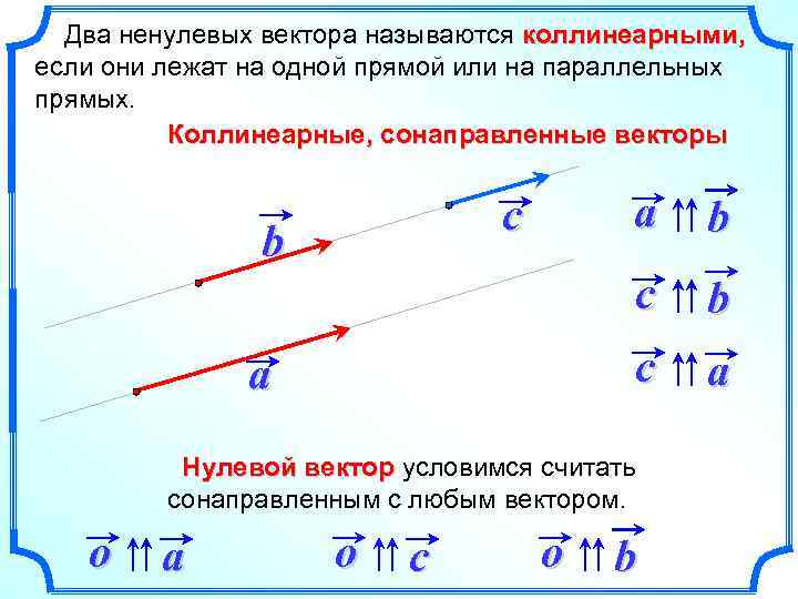 Два ненулевых вектора называются коллинеарными, если они лежат на одной прямой или на параллельных