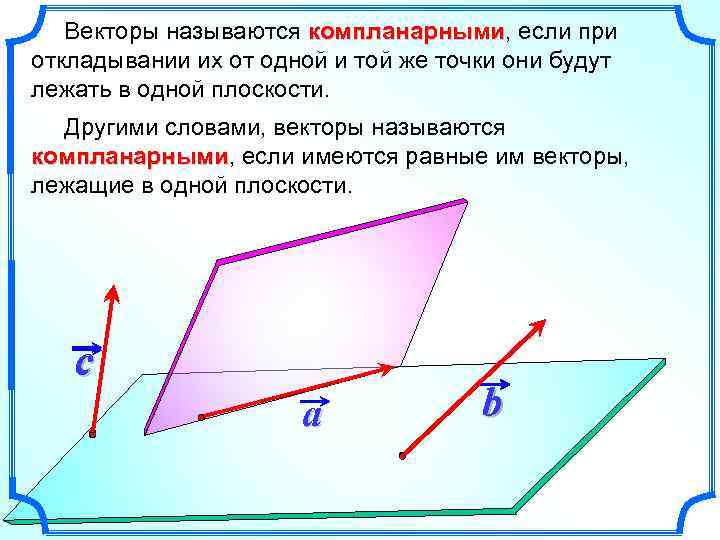 Векторы называются компланарными, если при компланарными откладывании их от одной и той же точки