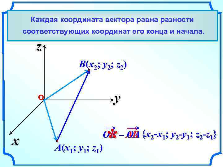 Сумма координат вектора