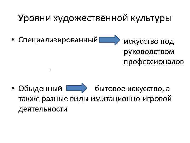 Уровни художественной культуры • Специализированный. искусство под руководством профессионалов • Обыденный бытовое искусство, а