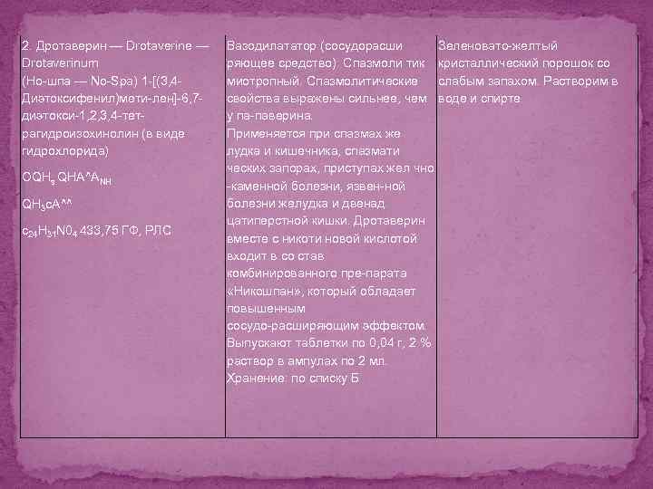 2. Дротаверин — Drotaverine — Drotaverinum (Ho шпа — No Spa) 1 [(3, 4
