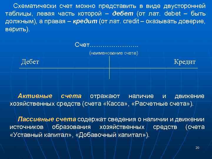 Схематически счет можно представить в виде двусторонней таблицы, левая часть которой – дебет (от