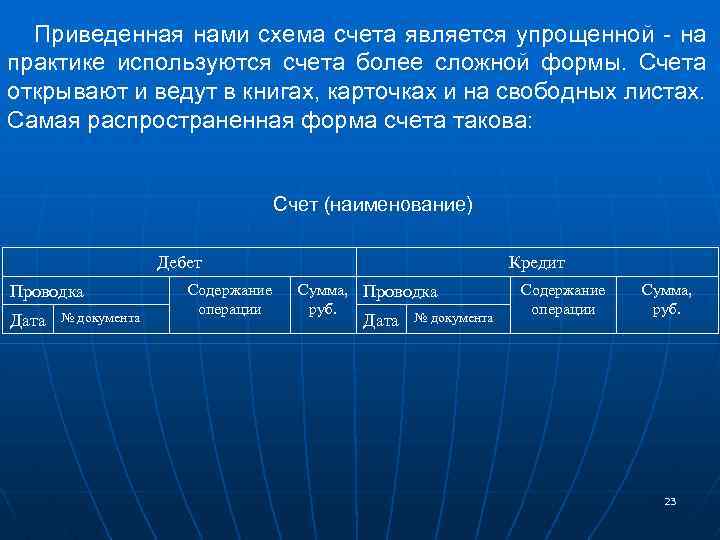 Приведенная нами схема счета является упрощенной - на практике используются счета более сложной формы.