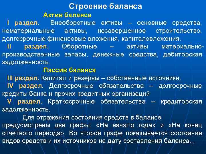 Строение баланса Актив баланса I раздел. Внеоборотные активы – основные средства, нематериальные активы, незавершенное
