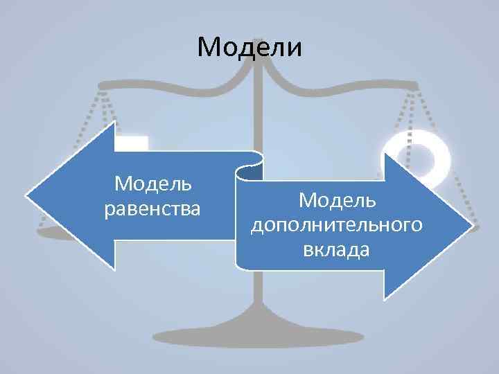 Модели Модель равенства Модель дополнительного вклада 