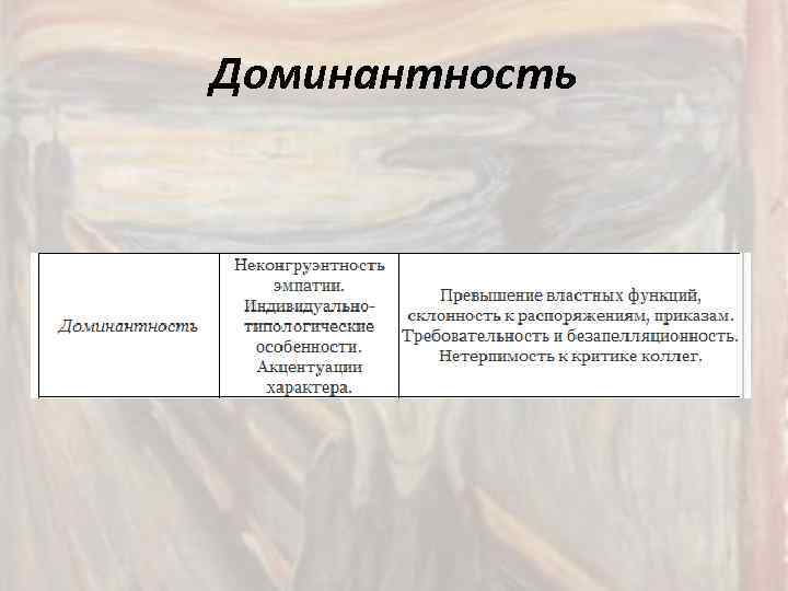 Доминантность 