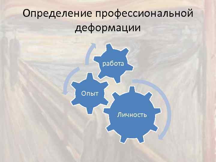 Определение профессиональной деформации работа Опыт Личность 
