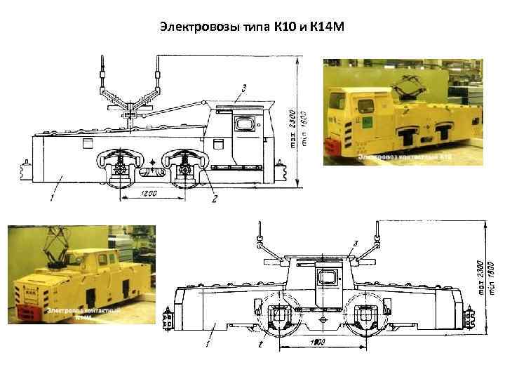 Описание электровоза