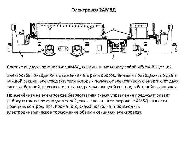 Технологическая схема рудничного транспорта