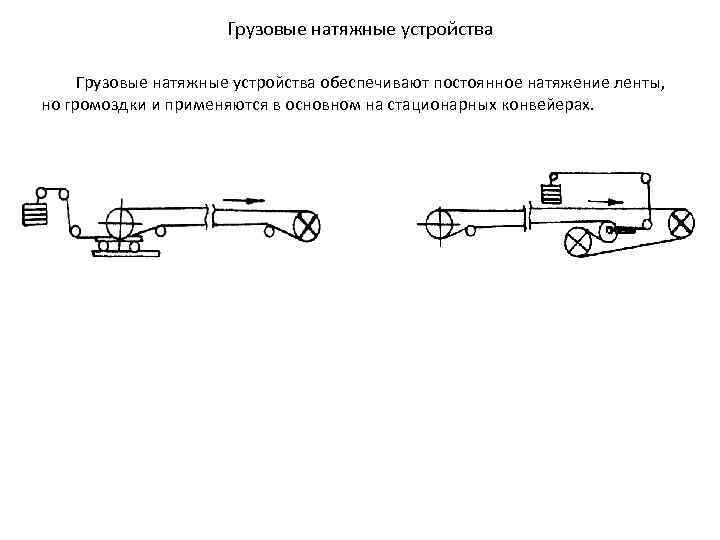 Технологическая схема рудничного транспорта