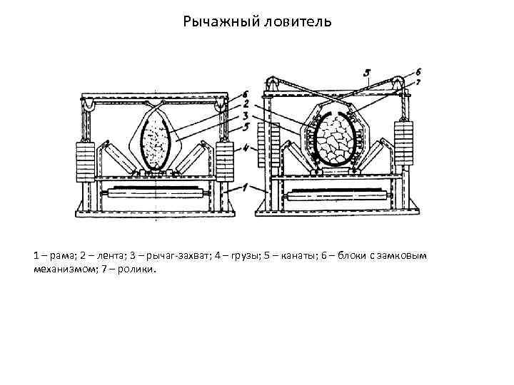 Рычажный ловитель 1 – рама; 2 – лента; 3 – рычаг захват; 4 –