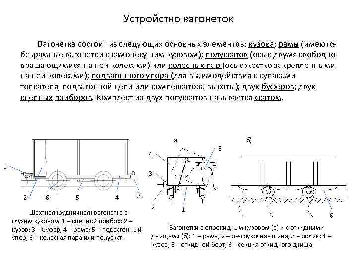 Технологическая схема рудничного транспорта