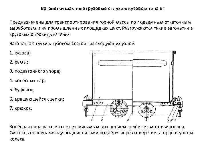 Вагонетки шахтные грузовые с глухим кузовом типа ВГ Предназначены для транспортирования горной массы по