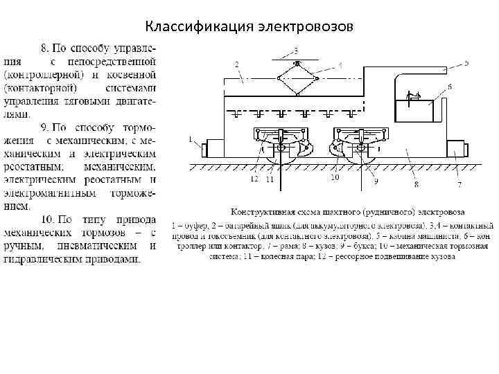 Технологическая схема рудничного транспорта