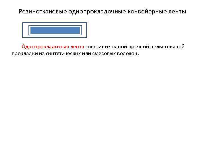 Резинотканевые однопрокладочные конвейерные ленты Однопрокладочная лента состоит из одной прочной цельнотканой прокладки из синтетических