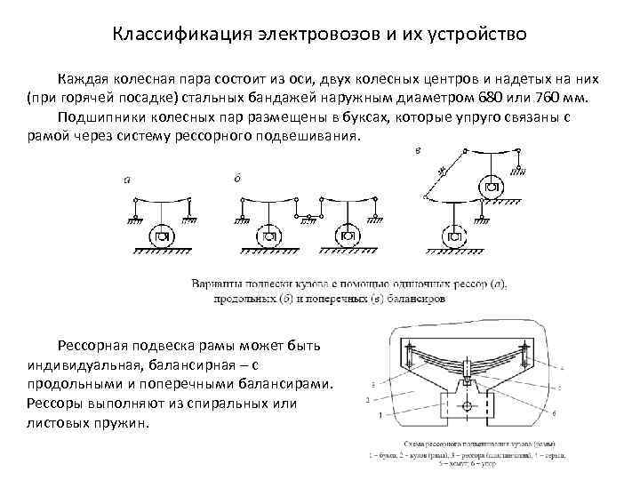 Технологическая схема рудничного транспорта