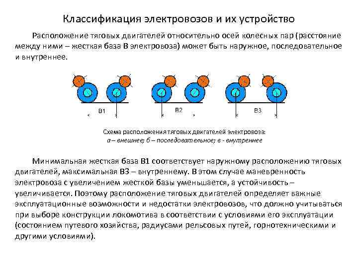 Классификация локомотивов. Классификация электровозов. Классификация тепловозов и электровозов. Классификация электровозов по роду службы.