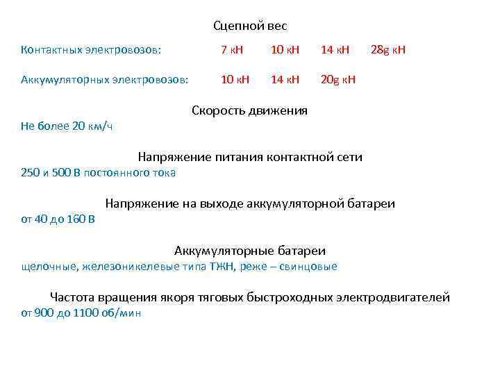 Сцепной вес Контактных электровозов: 7 к. Н 10 к. Н 14 к. Н Аккумуляторных