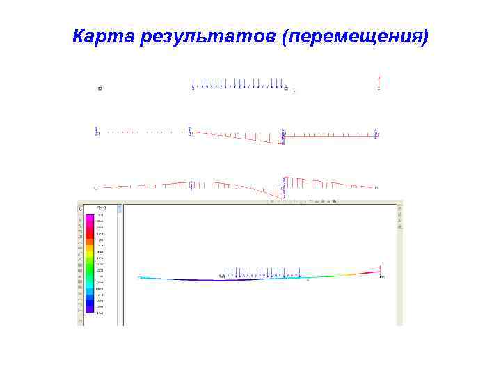 Карта результатов (перемещения) 