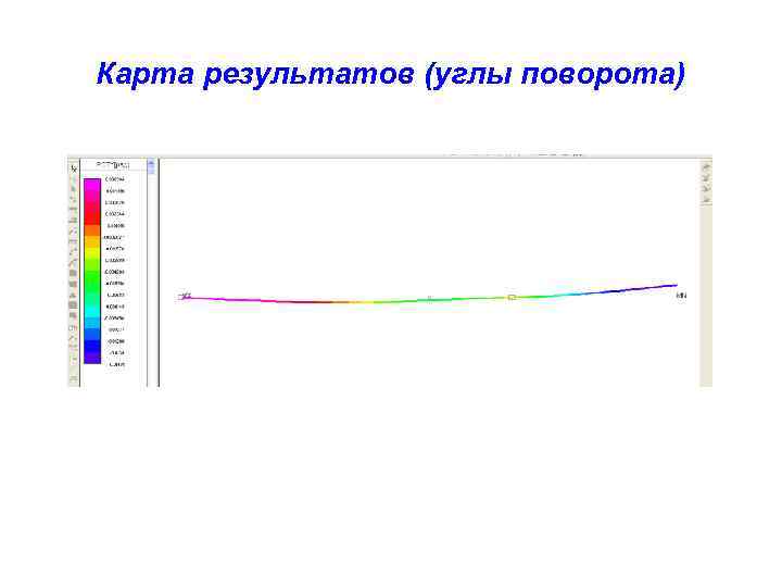 Карта результатов (углы поворота) 