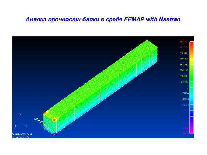 Анализ прочности балки в среде FEMAP with Nastran 