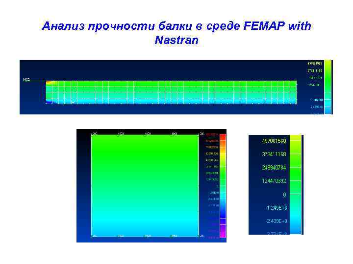 Анализ прочности балки в среде FEMAP with Nastran 