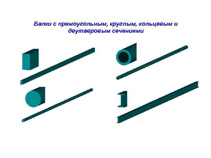 Балки с прямоугольным, круглым, кольцевым и двутавровым сечениями 