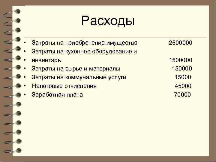 Расходы • • Затраты на приобретение имущества Затраты на кухонное оборудование и инвентарь Затраты