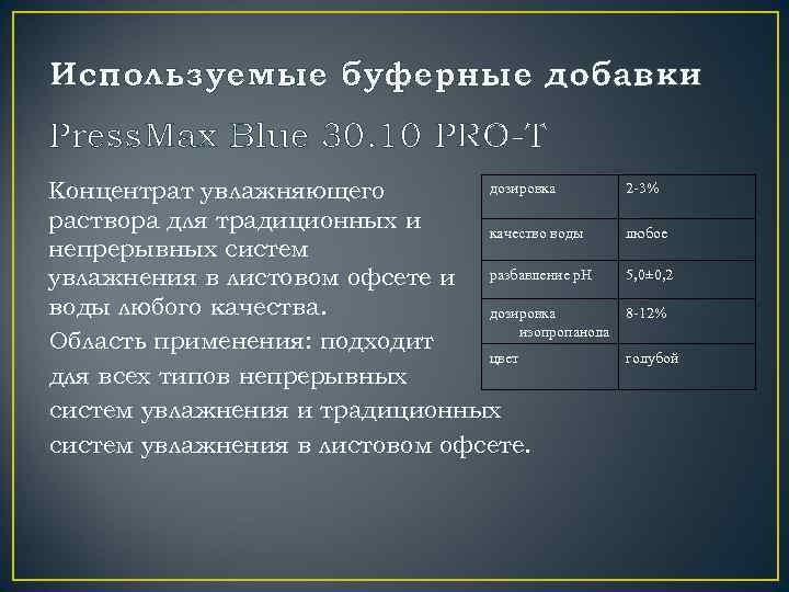 Используемые буферные добавки Press. Max Blue 30. 10 PRO-T дозировка Концентрат увлажняющего раствора для