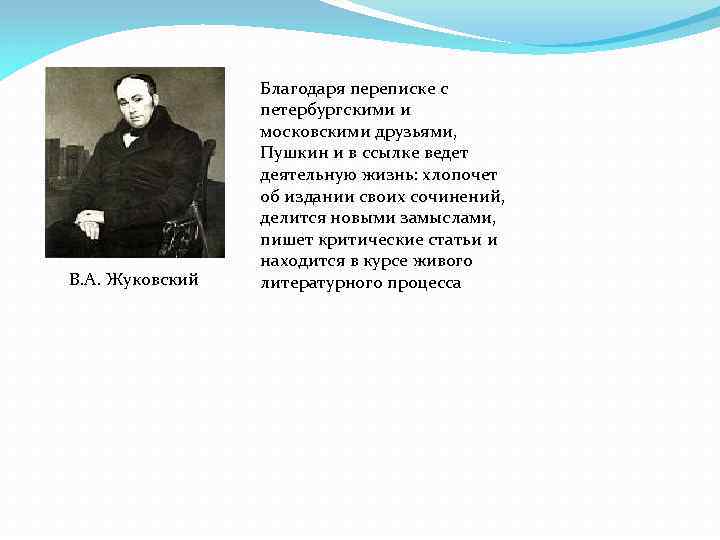 В. А. Жуковский Благодаря переписке с петербургскими и московскими друзьями, Пушкин и в ссылке