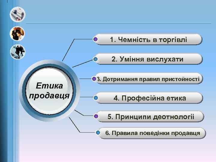 1. Чемність в торгівлі 2. Уміння вислухати Етика продавця 3. Дотримання правил пристойності 4.