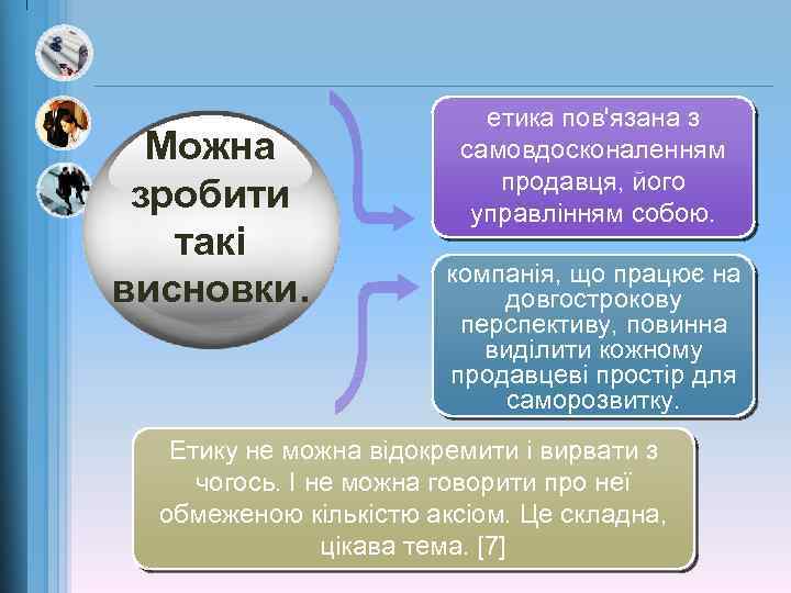 Можна зробити такі висновки. етика пов'язана з самовдосконаленням продавця, його управлінням собою. компанія, що