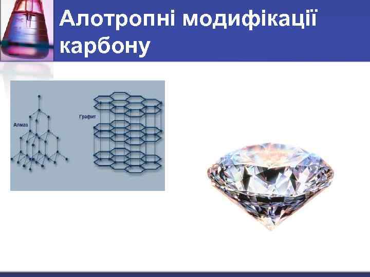 Алотропні модифікації карбону 